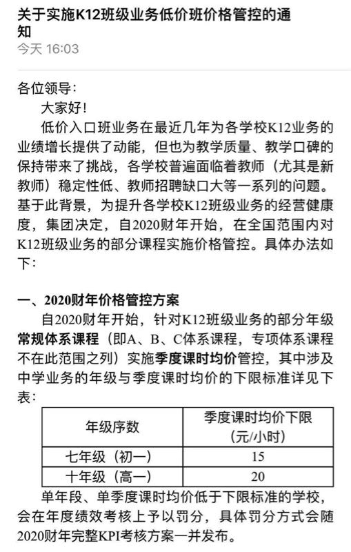 新东方管控.jpeg 新东方管控.jpeg